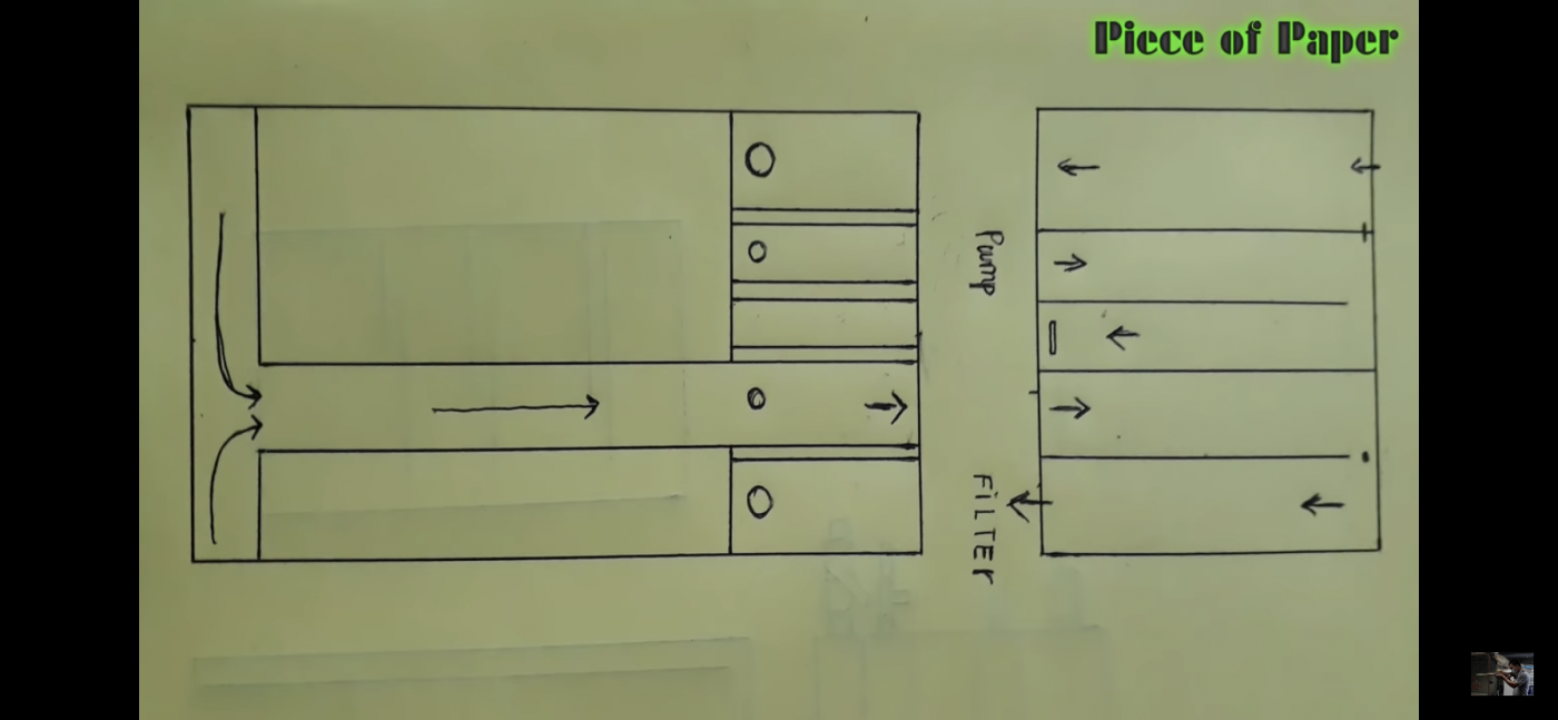 Đội Xây Dựng Kim Cơ Khí Tổng Hợp Trung Nguyễn